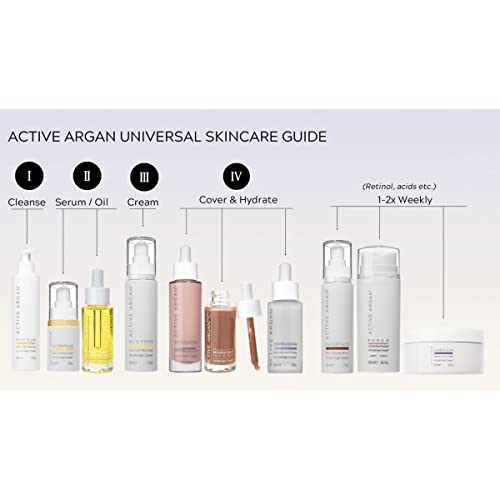 Active Argan Detox & Hydrate Exfoliating Mud Mask (8.4 fl. oz.)