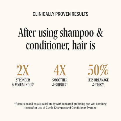 Cuvée Beauty Shampoo