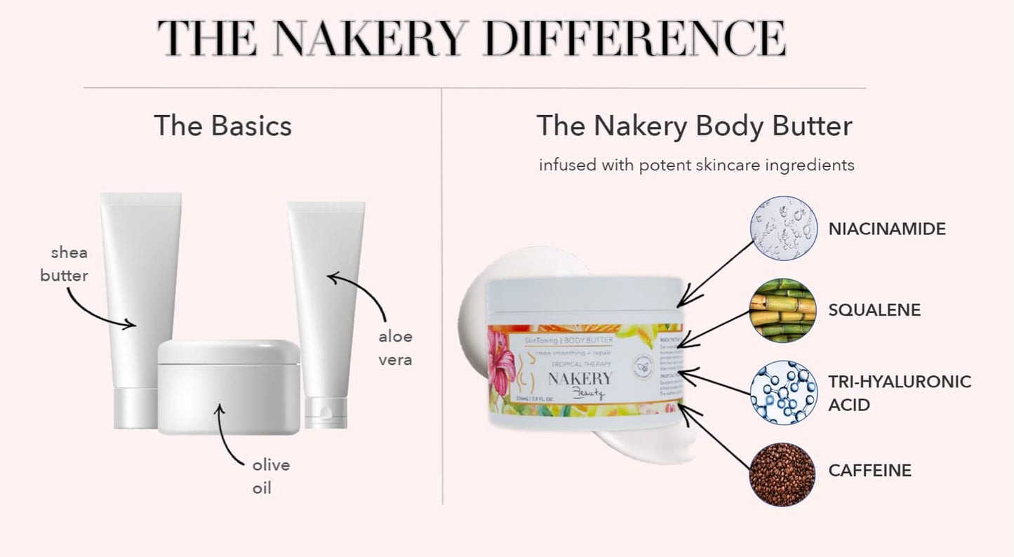 Nakery SkinToning Body Butter | Crepe Smoothing + Repair | Infused with Niacinamide, Caffeine, Tri-Hyaluronic Acid (Sparkling Celebrations)