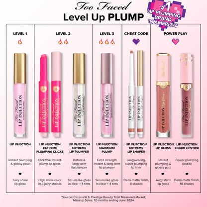 Too Faced Lip Injection Power Plumping Lip Gloss | Vitamin A + E, Vegan + Cruelty Free, 0.22 Fl Oz