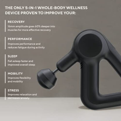 TheraGun Prime Quiet Deep Tissue Therapy Massage Gun - Bluetooth Enabled, Electric Percussion Massage Gun & Personal Massager for Pain Relief in Neck, Back, Leg, Shoulder and Body