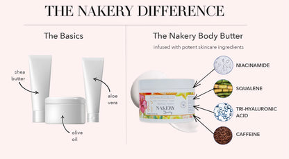 Nakery SkinToning Body Butter | Crepe Smoothing + Repair | Infused with Niacinamide, Caffeine, Tri-Hyaluronic Acid (Tropical Therapy)