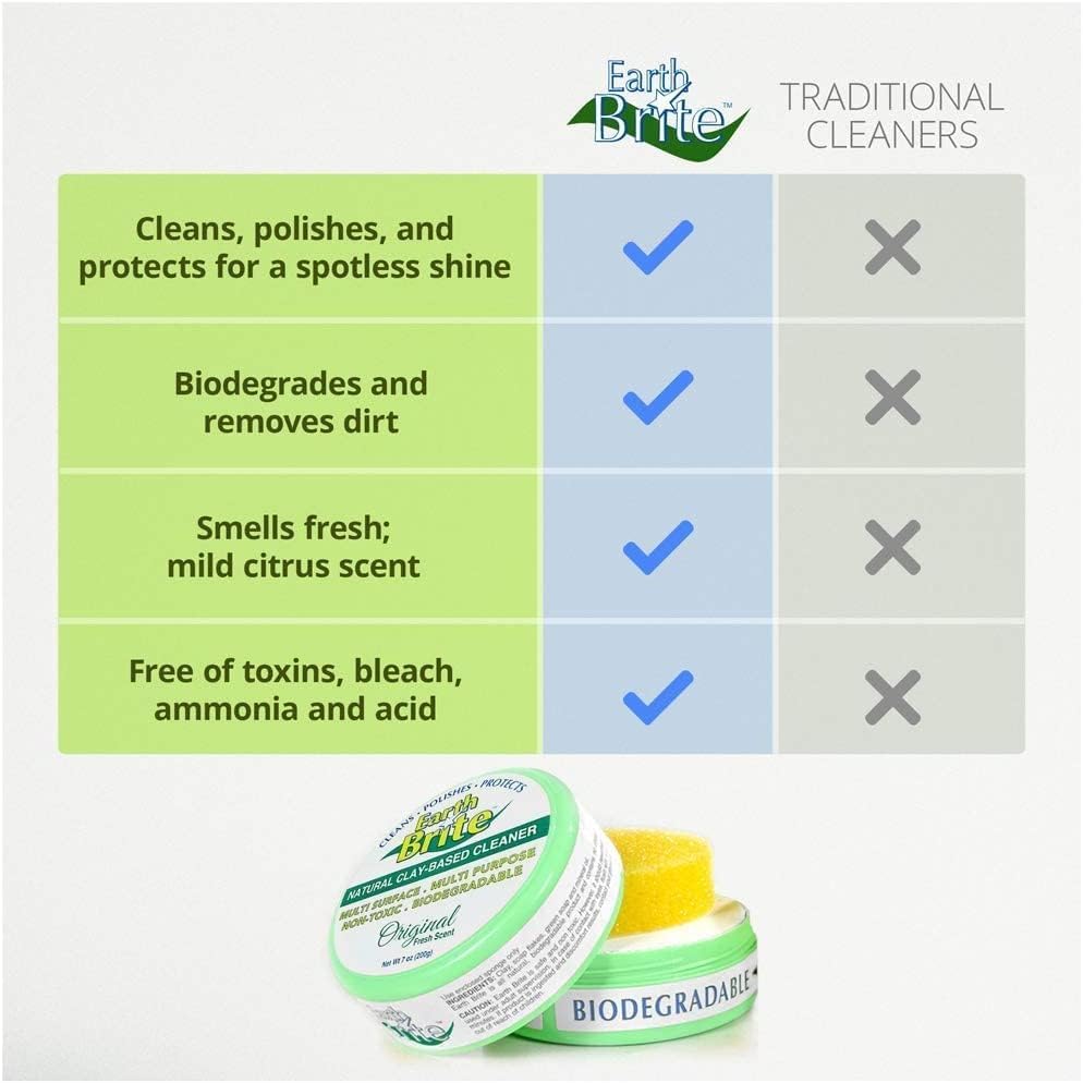 Earth Brite All Natural Multipurpose Cleaner for Bathroom, Floor, Kitchen and More | 300g Natural Clay Tub + Sponge (2-Pack) Includes Bonus Diamond Towel Cleaning Supplies Kit