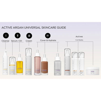 Active Argan 24K Revitalize Stem Cell Eye Cream 1 fl oz