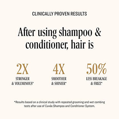 Cuvée Beauty Shampoo