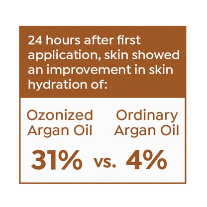 Active Argan Garden Petals Supersize Whipped Firming Body Cream 16.9 fl. oz.