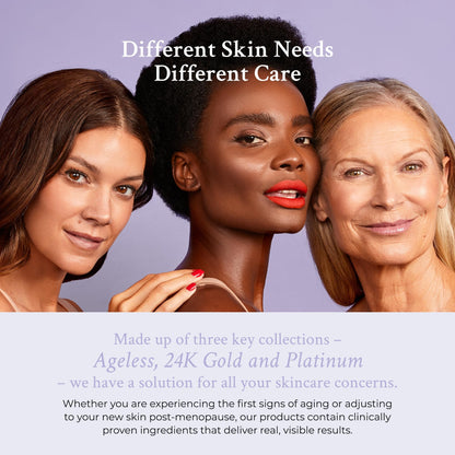 PRAI Beauty Ageless Day & Night Neck Kit | 1 Throat & Decolletage Day Creme and 1 Throat & Decolletage Night Creme | Skin Tightening Cream Set for Instantly Ageless Neck