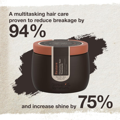 Tweak’d by Nature - Restore Cleansing Hair Treatment, 5-in-1, Strengthens and Nourishes Dry Hair for Silky and Soft Feel, Cruelty Free