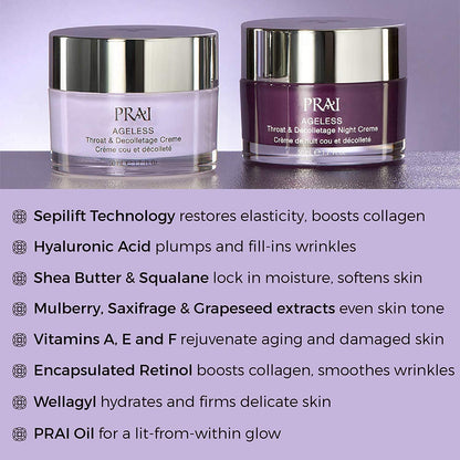 PRAI Beauty Ageless Day & Night Neck Kit | 1 Throat & Decolletage Day Creme and 1 Throat & Decolletage Night Creme | Skin Tightening Cream Set for Instantly Ageless Neck
