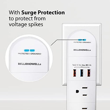 Power Pro Surge