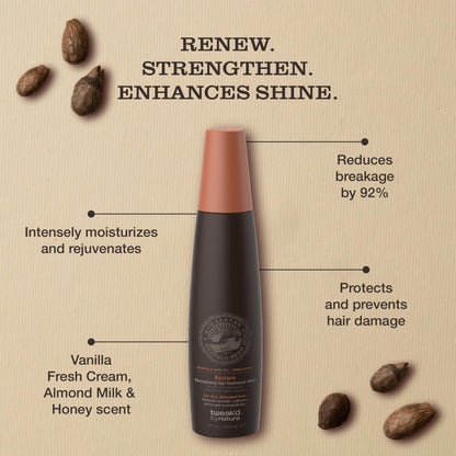 Tweak’d by Nature - Restore Revitalizing Hair Treatment Mist, Strengthens and Protects Hair for Soft Feel and Healthy Shine, Cruelty Free