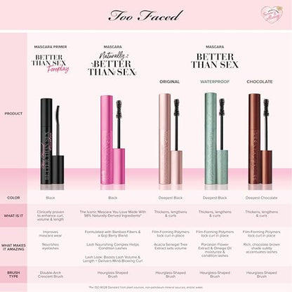 Too Faced Better Than Sex Volumizing Mascara | Volume, Length + Peptides